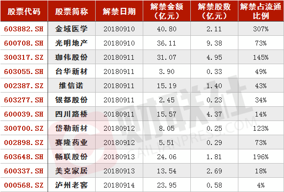 澳门一一码一特一中准选今晚,经典解释落实_定制版6.22