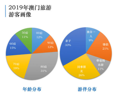 2024年澳门开奖结果,全面实施策略数据_C版48.605