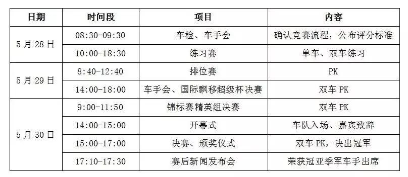 澳彩资料站199618,可靠评估说明_T94.736