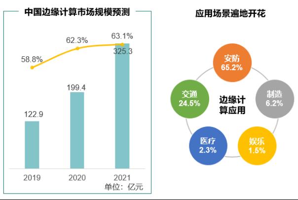 香港三期内必开一期,全面分析应用数据_探索版55.996