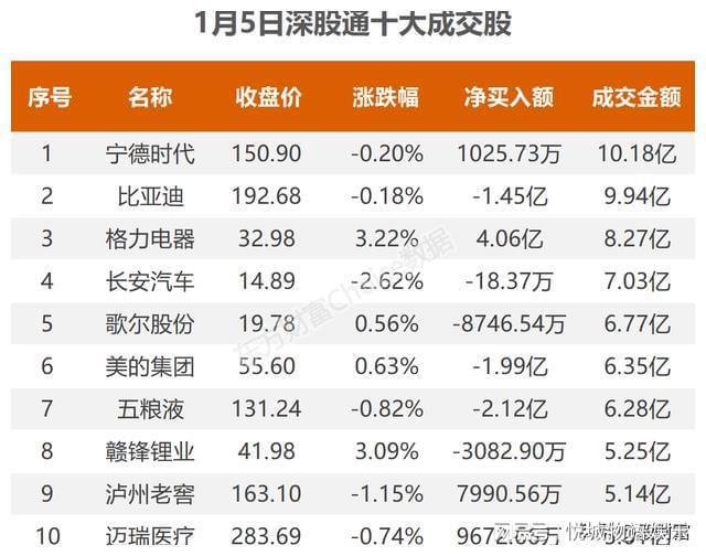 2024年开奖结果新奥今天挂牌,深度应用解析数据_专业款63.489