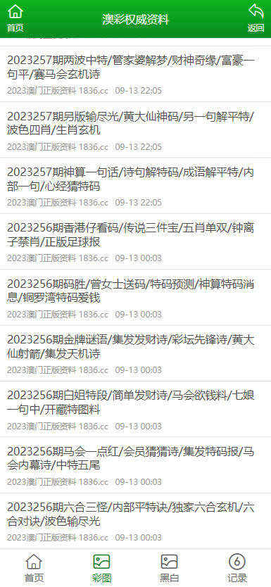 新澳正版全年免费资料 2023,传统解答解释落实_精装款66.637