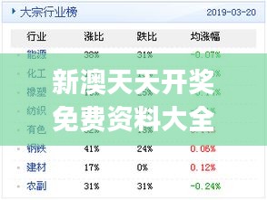 新奥天天彩免费资料最新版本更新内容,可行性方案评估_苹果73.974