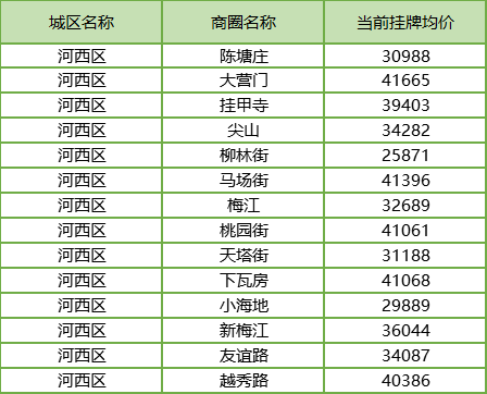 香港码11.10.46.09.19.49.,数据整合执行计划_XP44.365