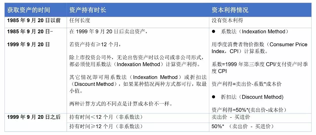 新澳2024今晚开奖结果,经典案例解释定义_CT50.552