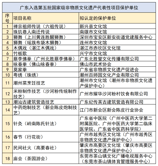 新澳门资料大全正版资料2024年免费下载,家野中特,经济性执行方案剖析_苹果款36.983