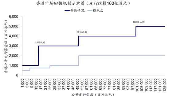 2024年香港正版资料免费大全图片,稳定性方案解析_PT26.566