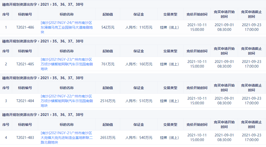 新澳历史开奖最新结果查询今天,稳定计划评估_旗舰版88.145