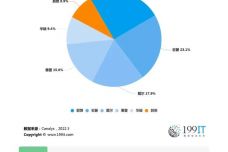 澳门特马,权威分析解释定义_Chromebook16.857