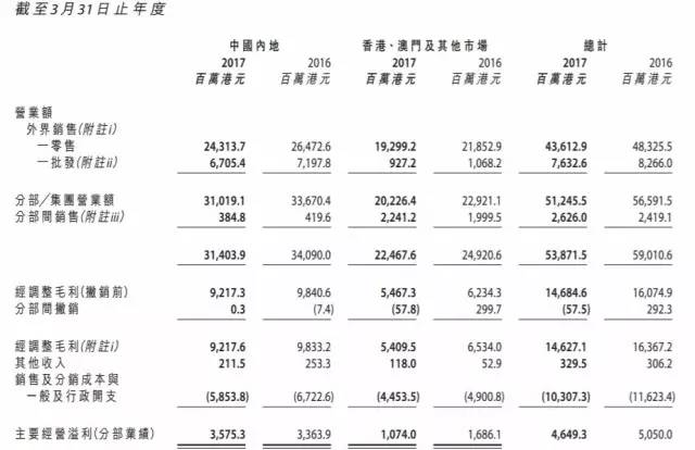 香港6合开奖结果+开奖记录2023,广泛的解释落实方法分析_黄金版3.236