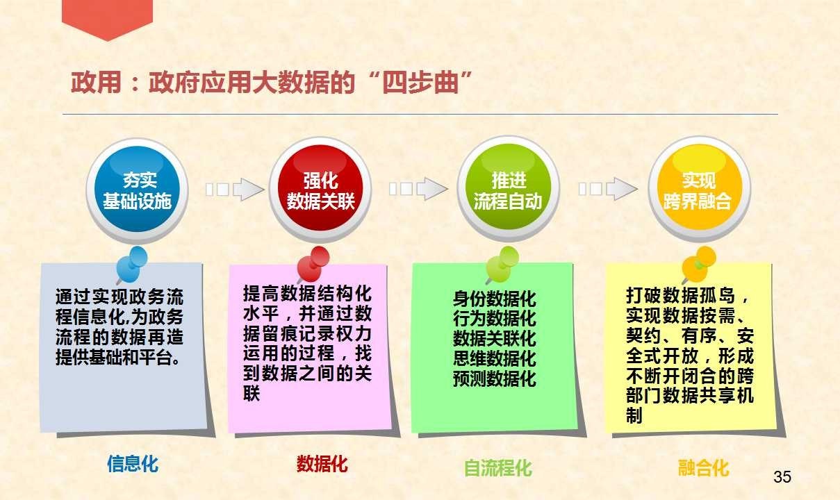 二四六香港期期中准,数据导向策略实施_C版32.527