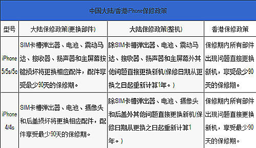 香港精准最准资料免费,实证研究解释定义_Premium89.743