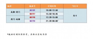 奥门天天开奖码结果2024澳门开奖记录4月9日,深层数据策略设计_Superior99.540