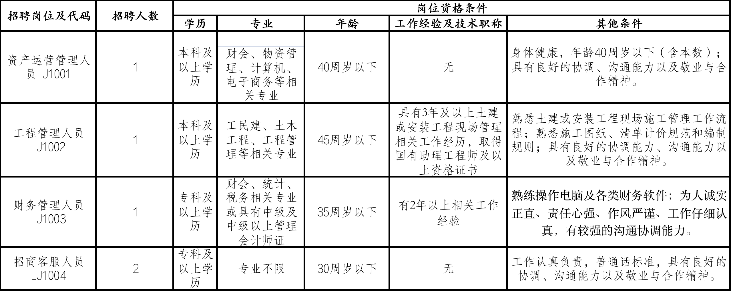 铜陵县科技局最新招聘信息全面解析