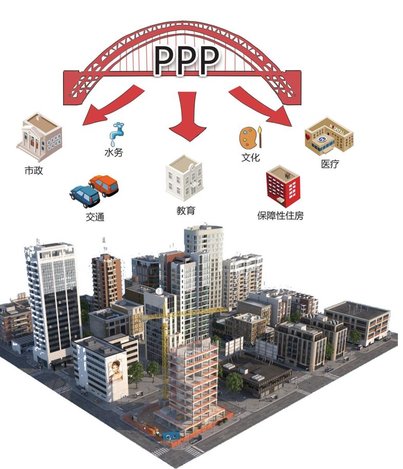 津南区图书馆新项目，现代化阅读空间打造启动