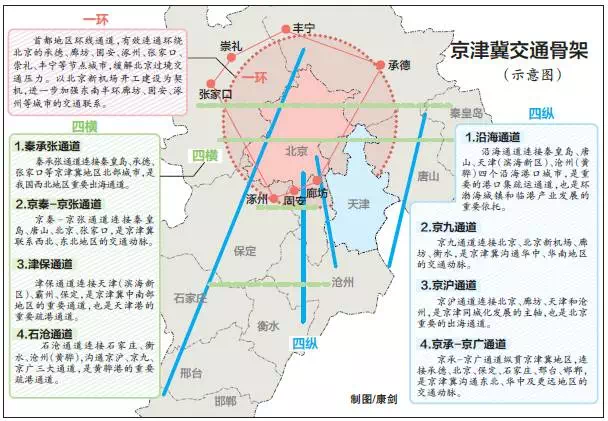 丰宁满族自治县水利局最新发展规划概览