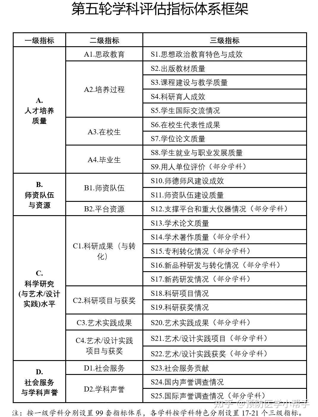 2024新澳天天正版资料大全,结构化推进计划评估_安卓款74.572