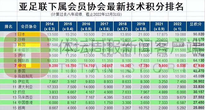 2024澳门特马今晚开奖93,专业评估解析_VIP33.274