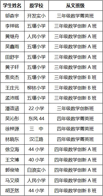 2024澳门天天开好彩大全开奖记录走势图,经典分析说明_挑战款76.390