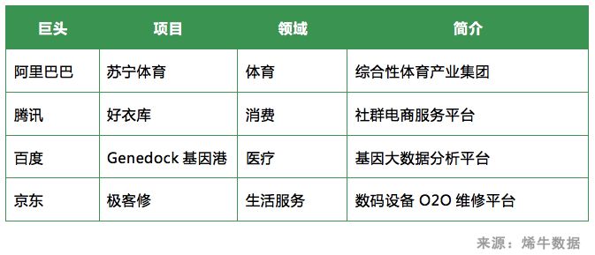 澳门开奖记录开奖结果2024,实地分析考察数据_运动版25.137