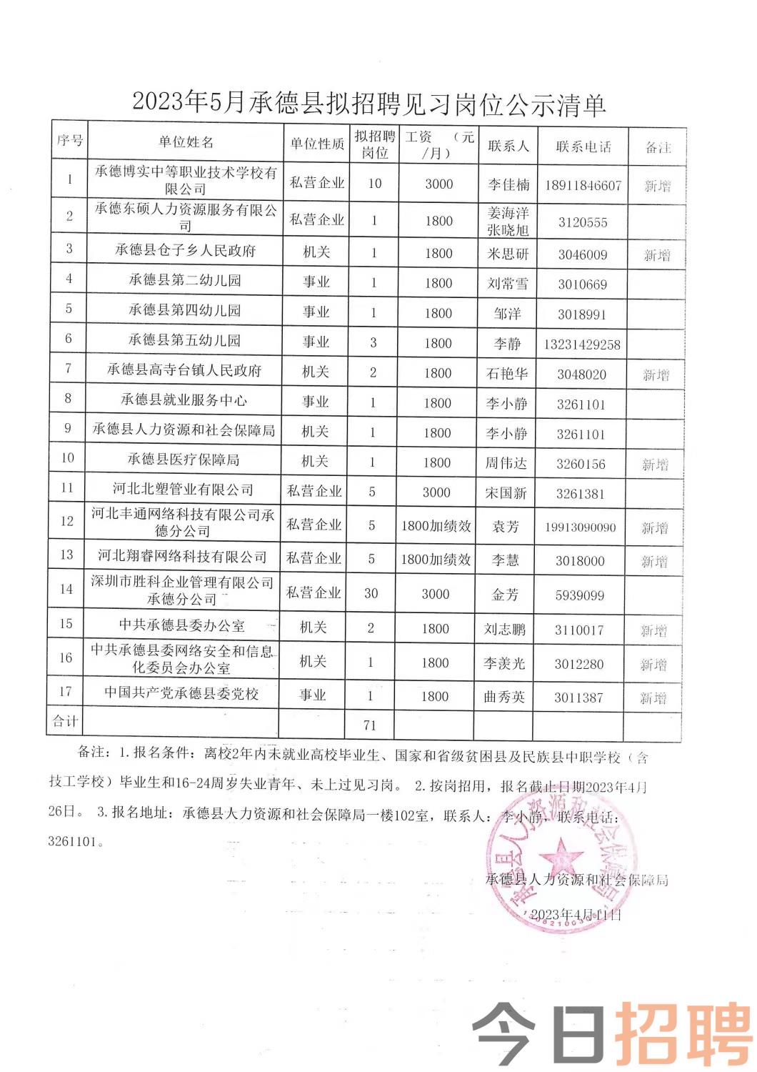 丛台区康复事业单位招聘最新信息解析