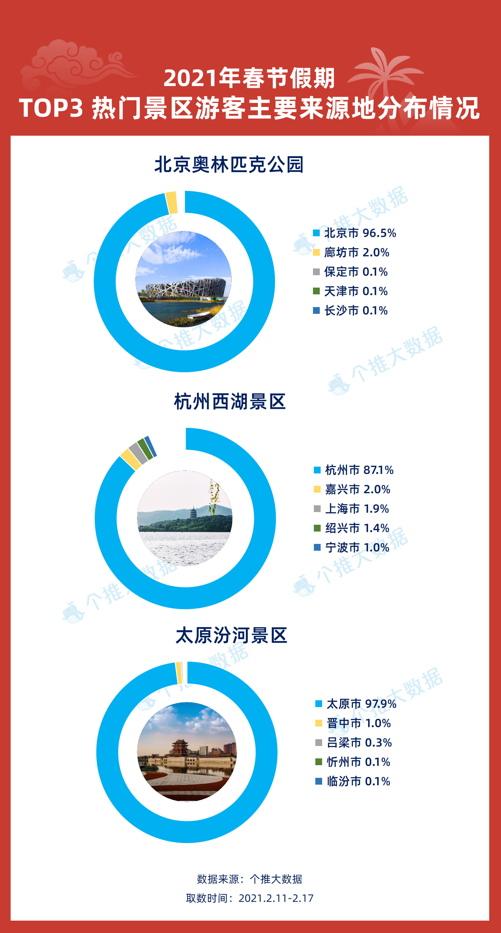 澳门最精准免费资料大全旅游团,深入数据解释定义_4K版84.985