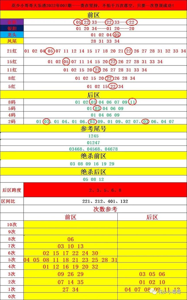 澳门六开奖号码2024年开奖记录,综合数据解释定义_HDR77.637