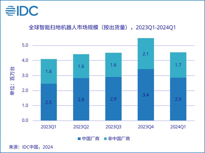 2024新澳门天天开奖免费资料,科学数据评估_Max14.904