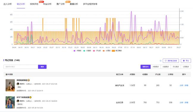 新奥2024免费资料公开,精准分析实施步骤_苹果版82.614