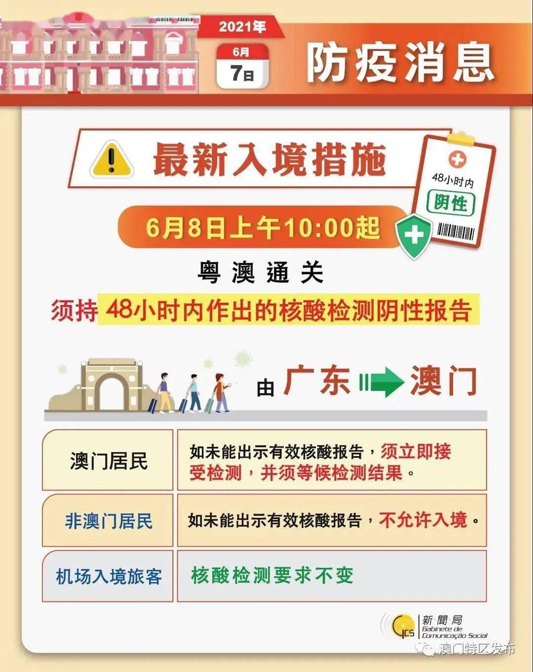 澳门六开奖最新开奖结果2024年,功能性操作方案制定_uShop13.291