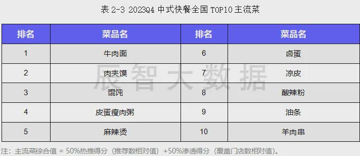 2024年新澳开奖结果记录查询表,决策资料解释落实_标准版6.676