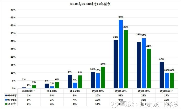 澳门最精准正最精准龙门客栈免费,综合分析解释定义_储蓄版84.324