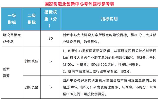 濠江论坛澳门资料查询,稳健性策略评估_交互版34.268