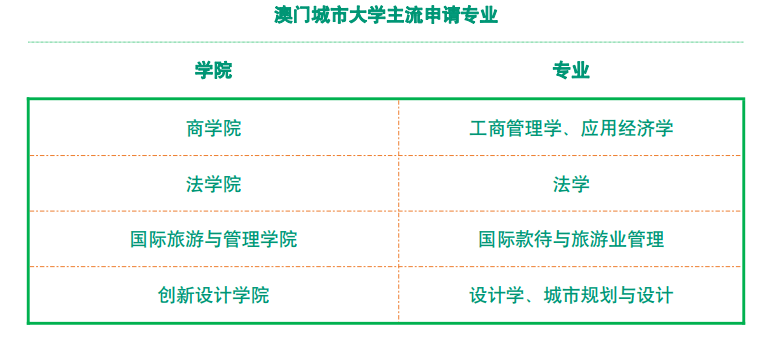 澳门六开奖结果2024开奖记录查询表,高速响应设计策略_钱包版73.291