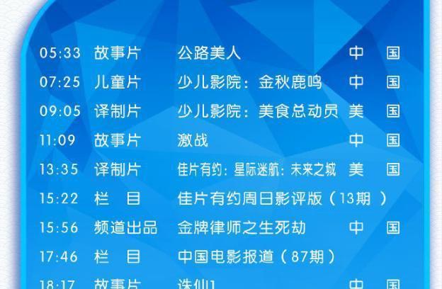 管家婆一码一肖资料免费大全,实地评估数据方案_黄金版34.474