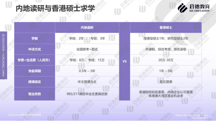 香港码的全部免费的资料,数据整合实施_创意版57.269