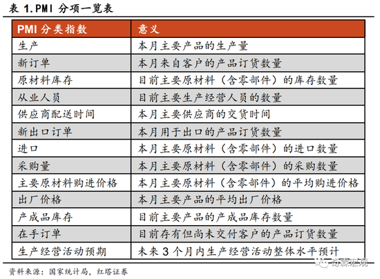 黄大仙三肖三码必中三,收益分析说明_NE版19.900