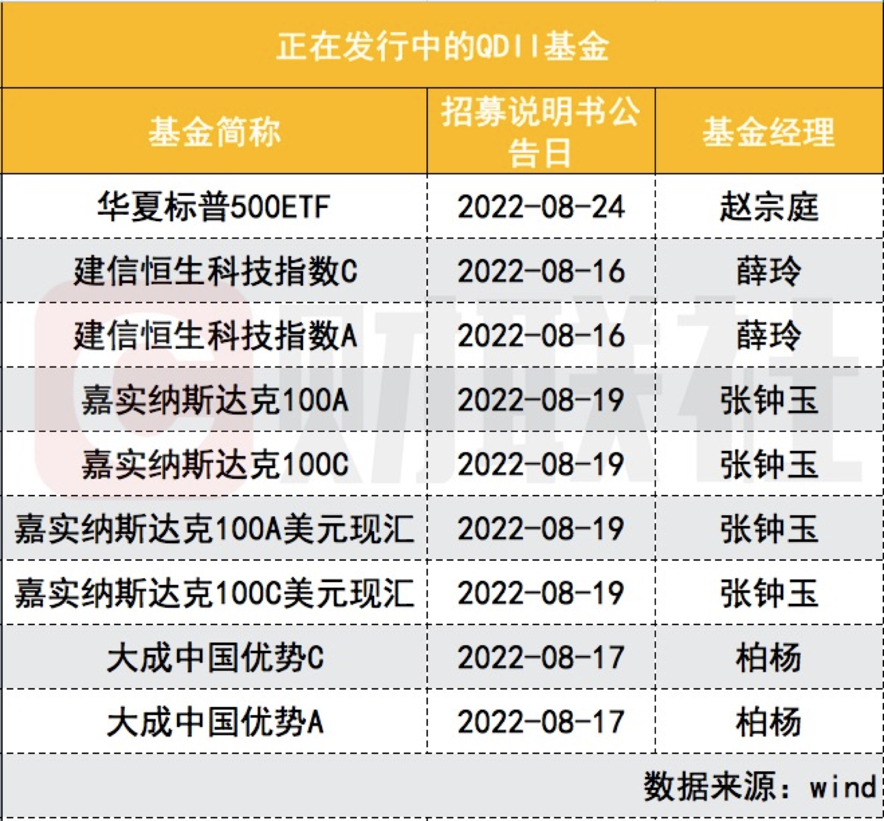 澳门花仙子网站资料大全鬼谷子,高效解析说明_SP59.415