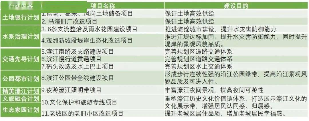 濠江免费资料最准一码,灵活性方案实施评估_桌面版83.792