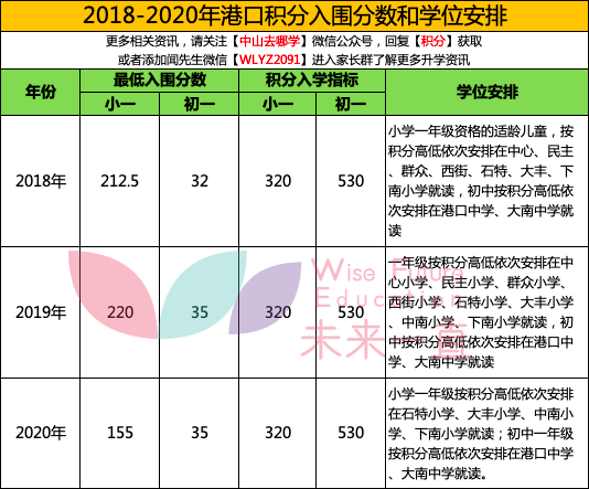 澳门六开奖号码2024年开奖记录,全面数据策略解析_交互版75.918