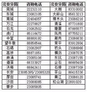 港澳台600图库,全面执行数据方案_WP版22.86