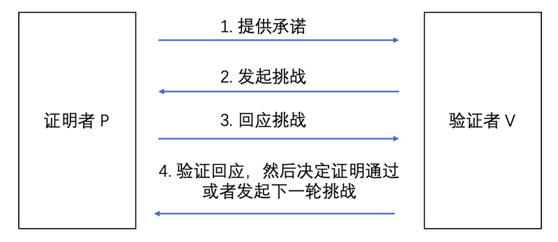 管家婆必出一中一特,实证研究解释定义_set97.454