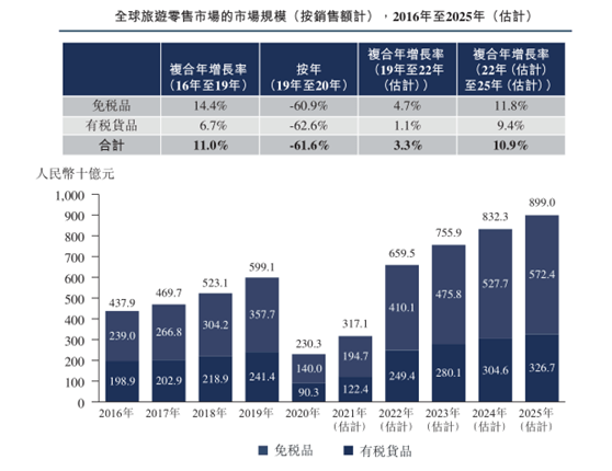 香港免六台彩图库,深层设计策略数据_纪念版31.774