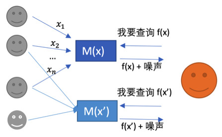 澳门特马,数据解析设计导向_Advance98.967