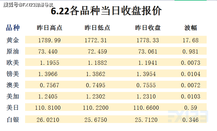 新澳天天开奖资料大全最新,科学化方案实施探讨_潮流版2.773