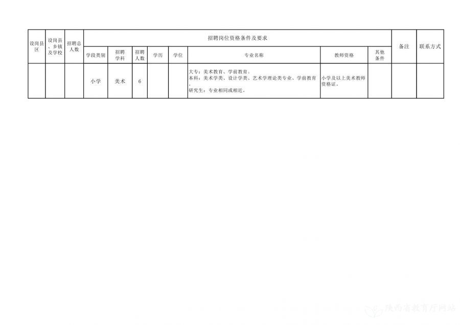 正定县级托养福利事业单位发展规划展望