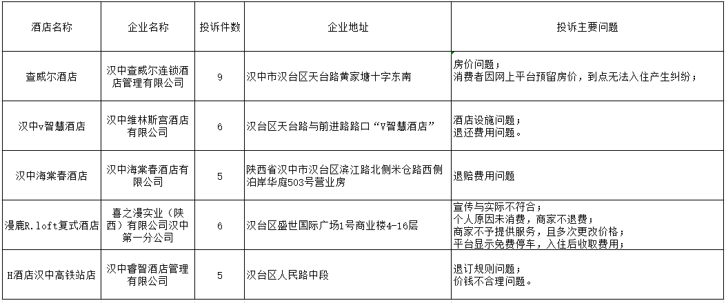 铁厂区市场监督管理局最新发展规划概览