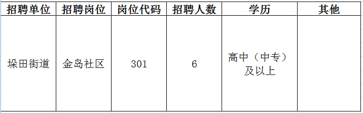 寻乌县成人教育事业单位招聘最新信息及解读