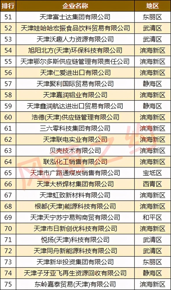 西青区级托养福利事业单位最新动态