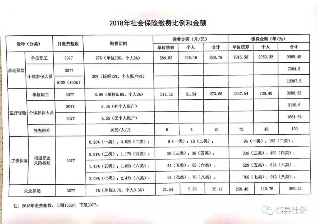 尧区级托养福利事业单位全新发展规划展望